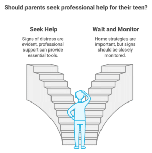 should i seek professional help infographic